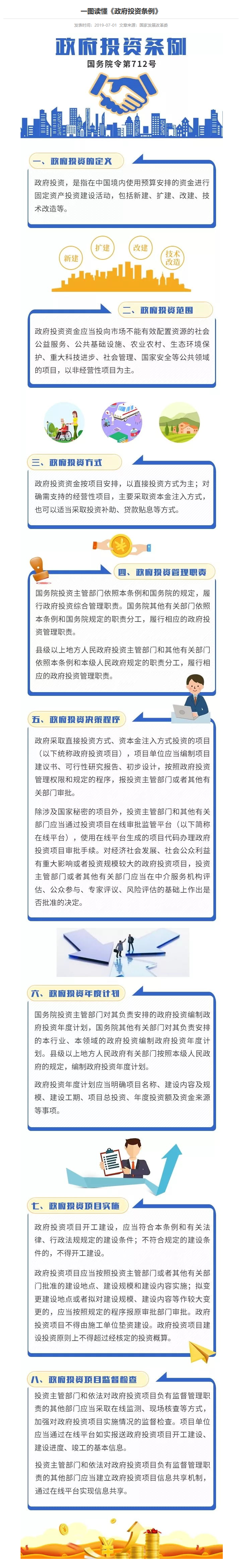 一张图读懂《政府投资条例》,66速聘